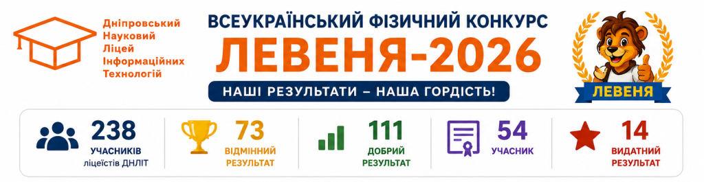 результати конкурсу Левеня